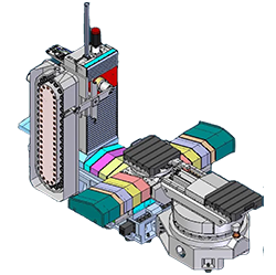 Centro di lavorazione orizzontale