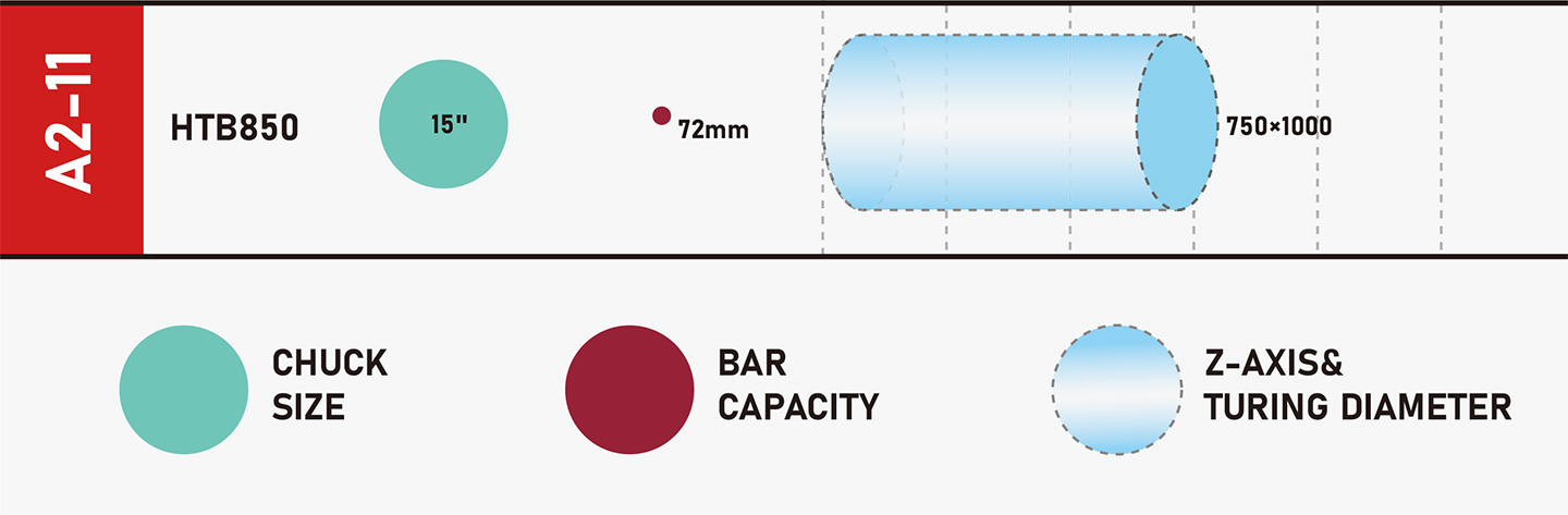 How-to-choose-a-CNC-perde