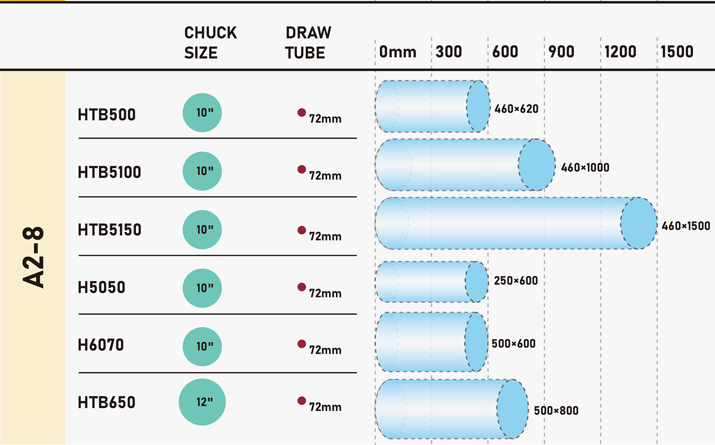 How-to-choose-a-CNC-perde